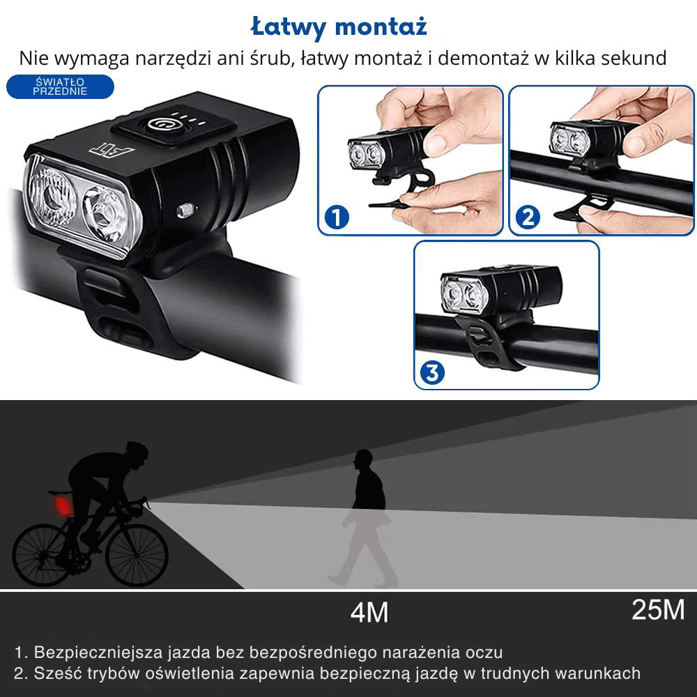 Przednia lampa rowerowa LED typu C – moc, widoczność, bezpieczeństwo