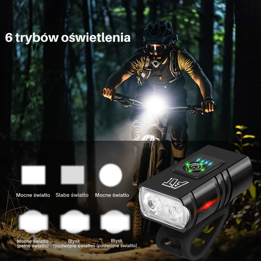 Przednia lampa rowerowa LED typu C – moc, widoczność, bezpieczeństwo