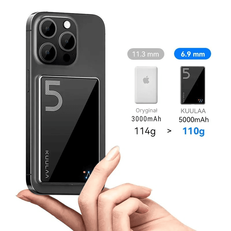 KUULAA MagOn Power Bank 5000mAh – Magnetyczna Ładowarka Bezprzewodowa 20W